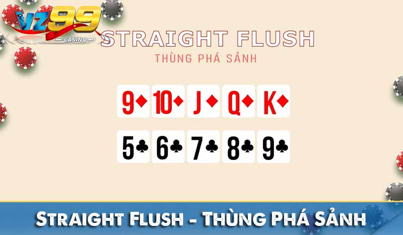 Bảng xếp hạng Tay Bài Poker từ mạnh đến yếu Straight Flush – Thùng Phá Sảnh